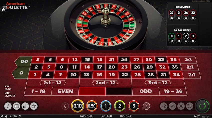 NetEnt's American Roulette Online